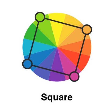 Square Spectrum Alchemist example