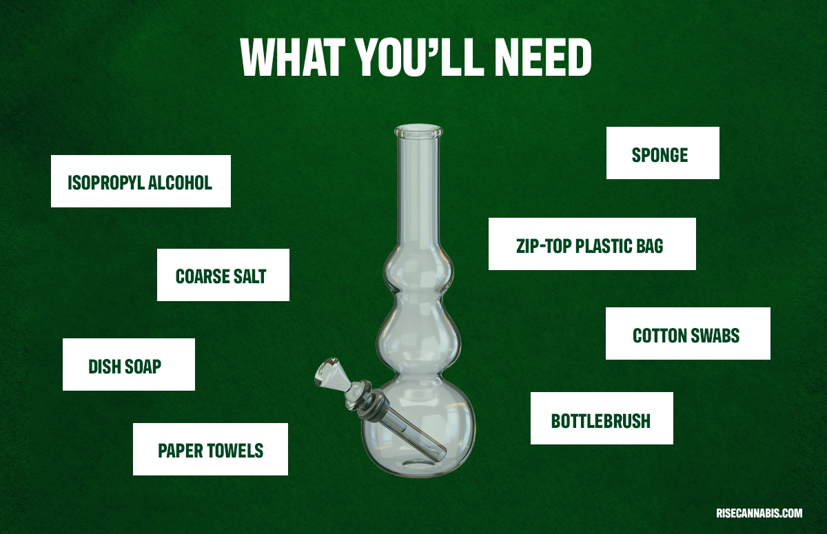 How To Clean A Bong Without Isopropyl-Alcohol - World of Bongs