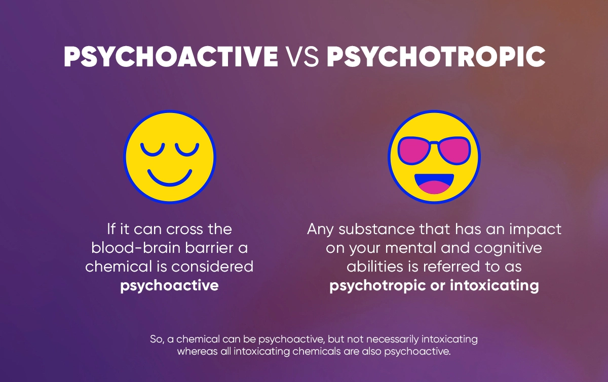 Psychoactive-vs-Psychotropic