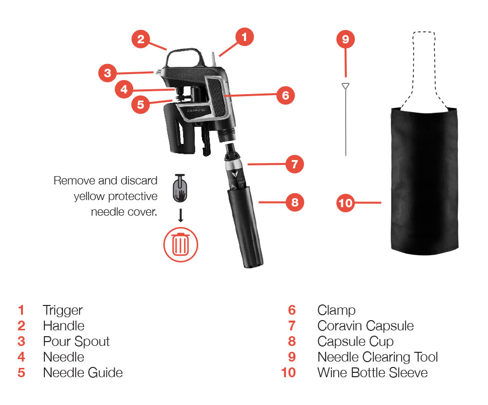 Traditional Clamps User Guide, Coravin Wine Preservation System, Customer  Service