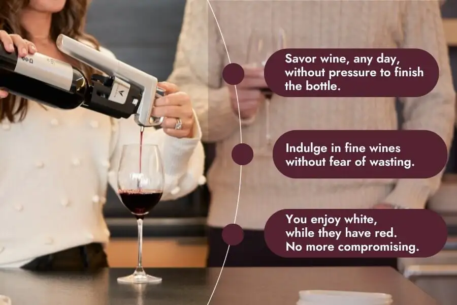 How does Coravin work? Coravin