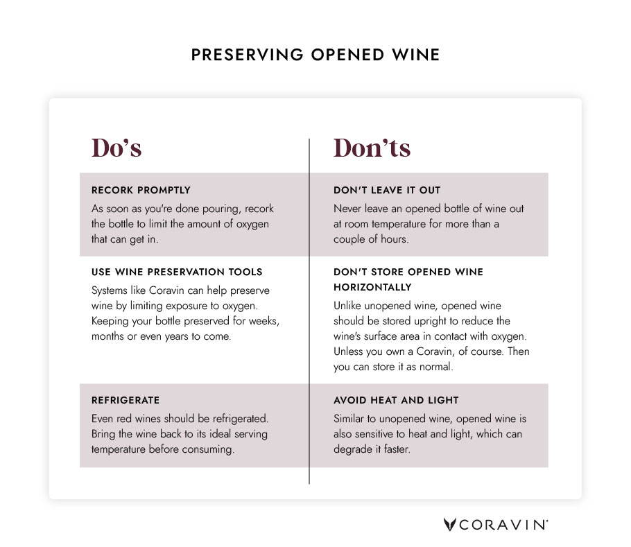 Basics: 5 Tips for Storing Opened Wine