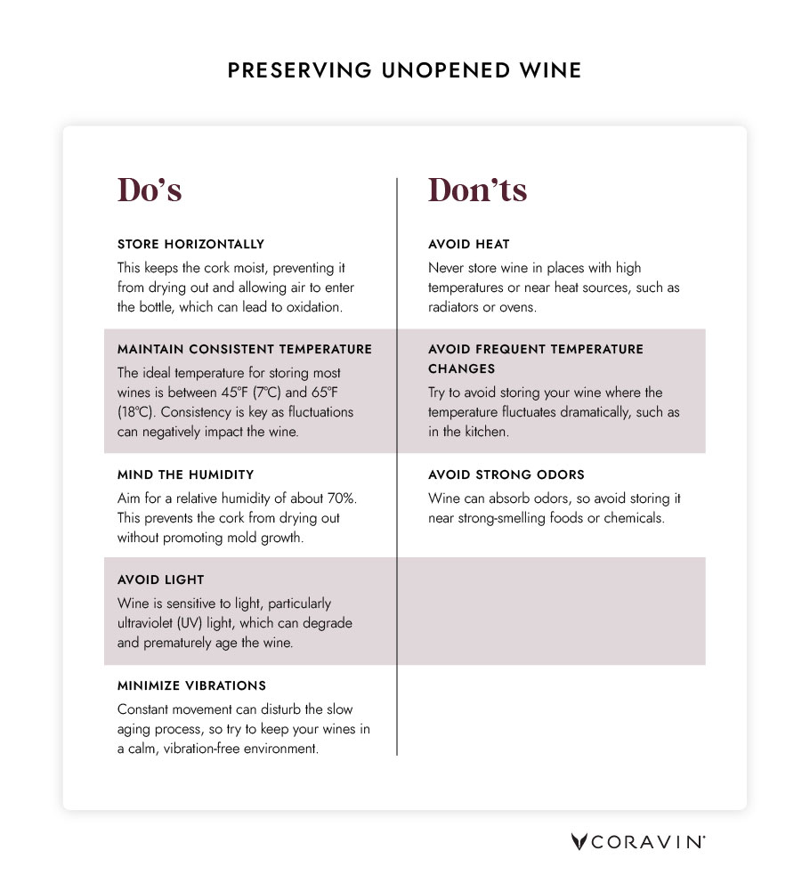 Unlock the Secrets to Wine Preservation How to Keep an Open Bottle Fresh Coravin