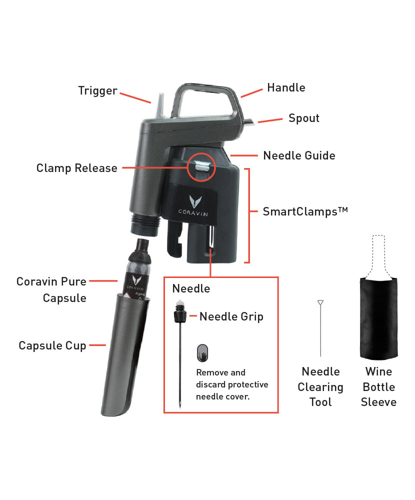 Replacing the Coravin Pure Capsule 