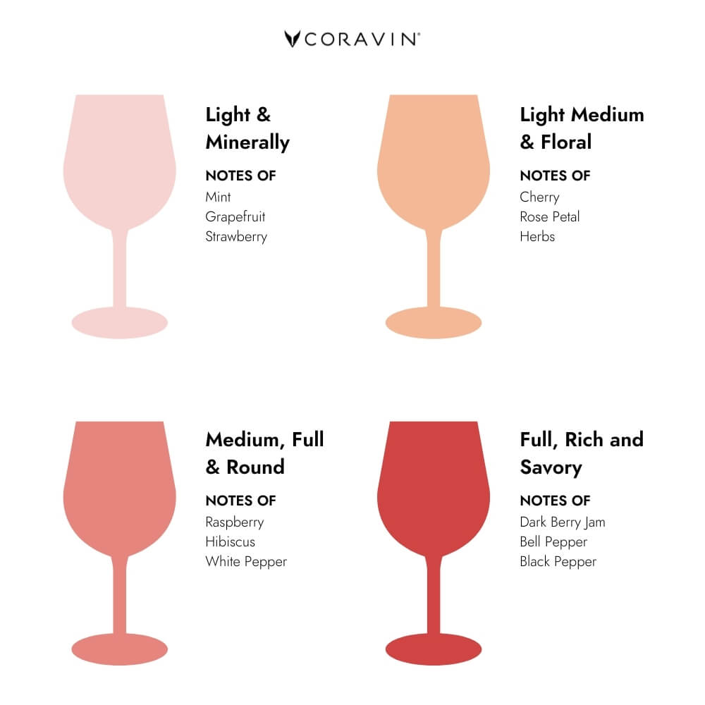 The Essential Guide to Rosé: An Underrated Wine Style to Know and Love ...