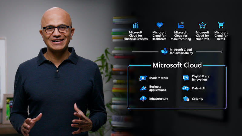 Satya Nadella’s Ignite 2021 keynote speech