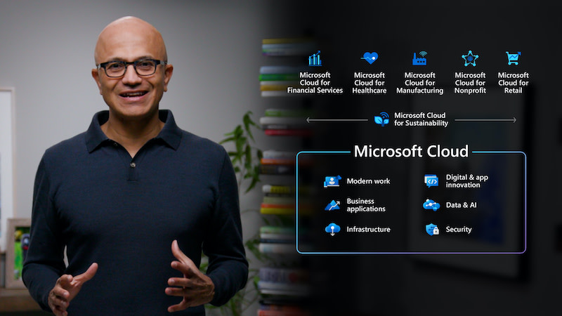 Satya Nadella’s Ignite 2021 keynote speech