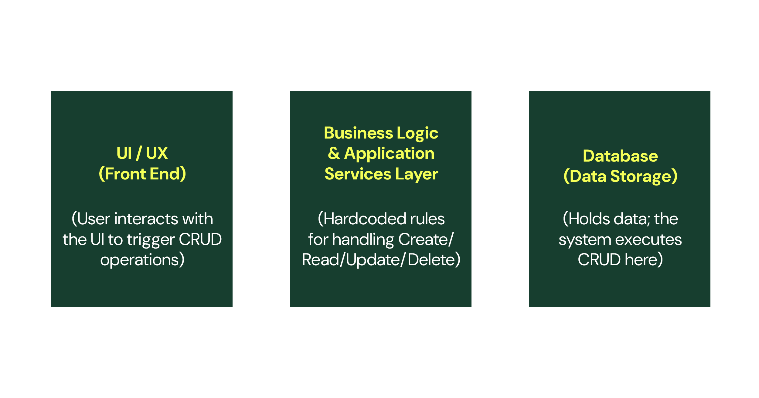 AI agents blog - Graphic 1