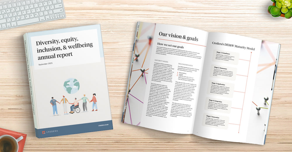 Diversity, Equity, Inclusion, & Wellbeing Annual Report