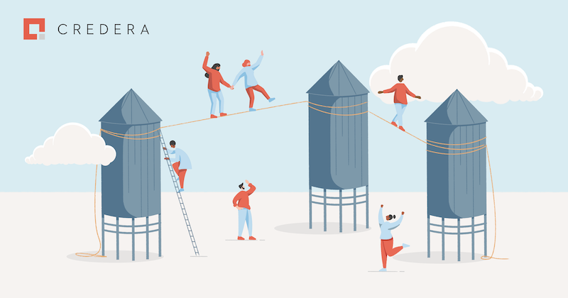 How to overcome friction between multiple agile teams (Part 1)