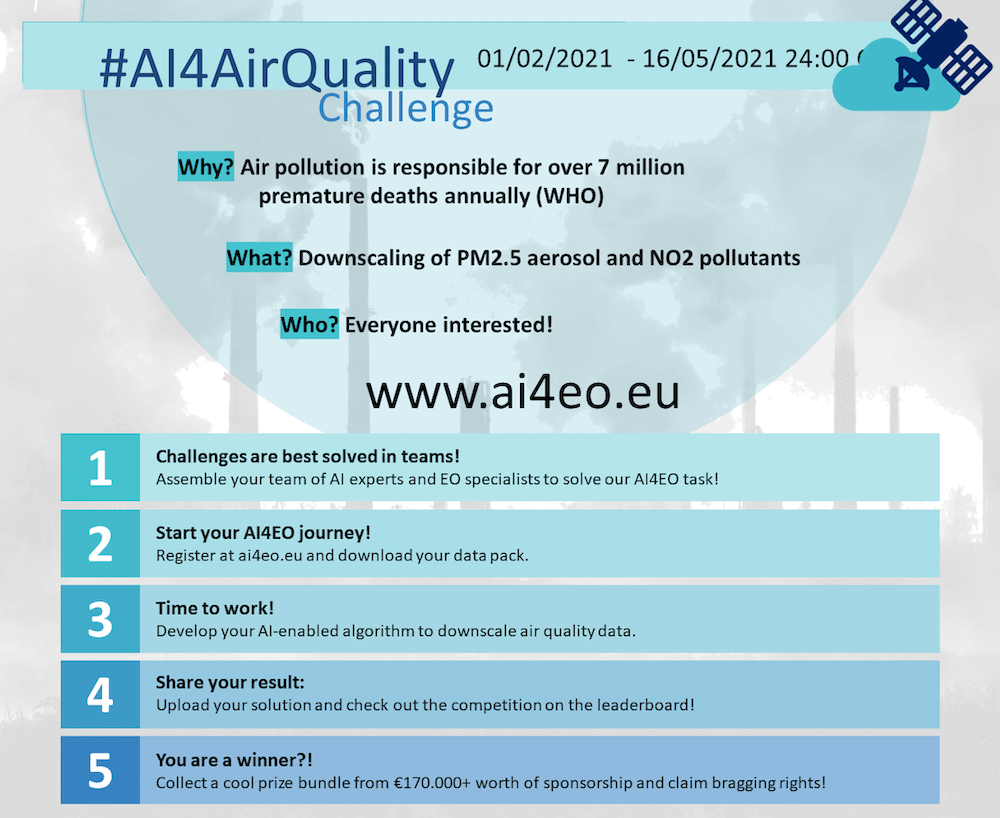 air quality 2