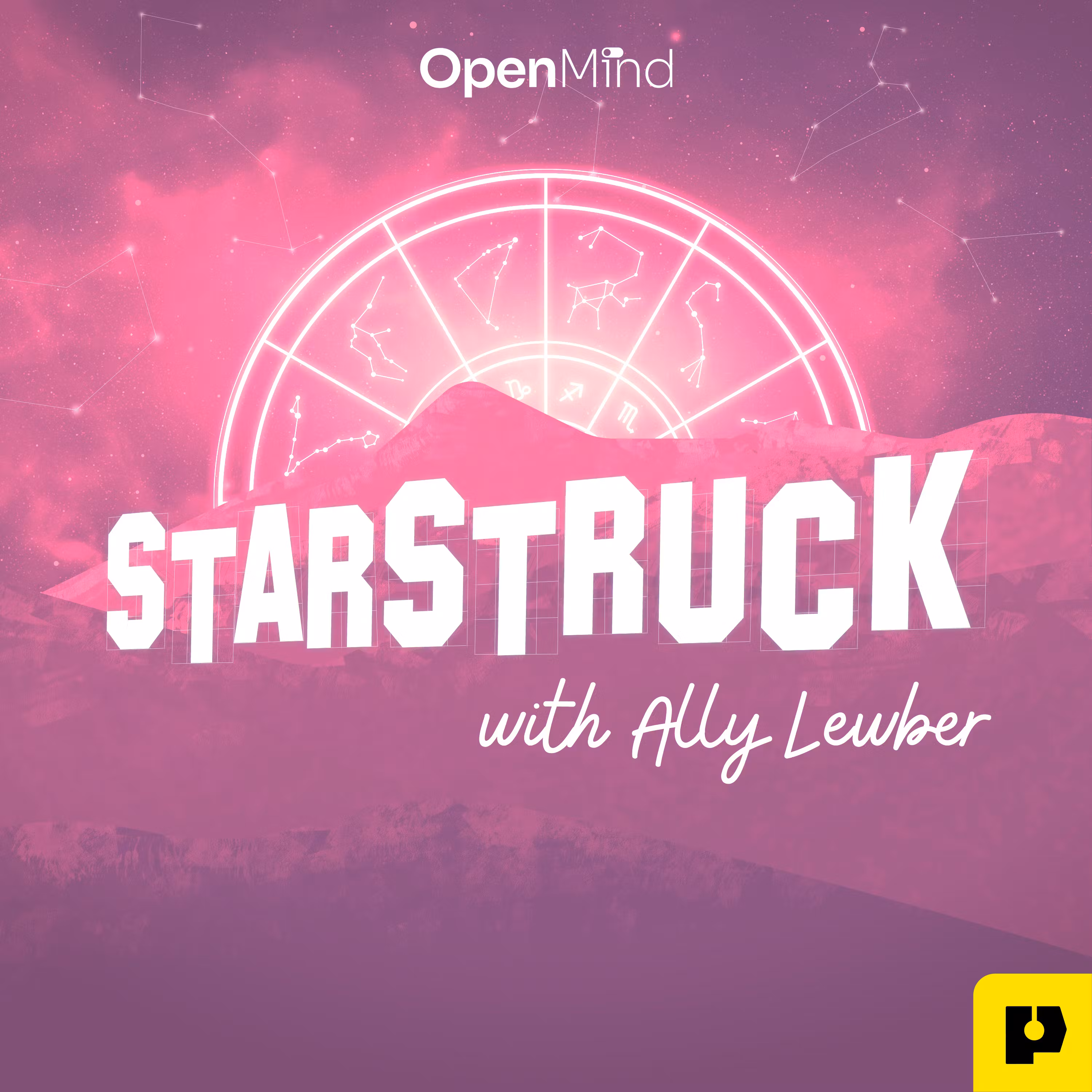 George Reeves: Hollywood’s Superman and the Astrology of a Scandal