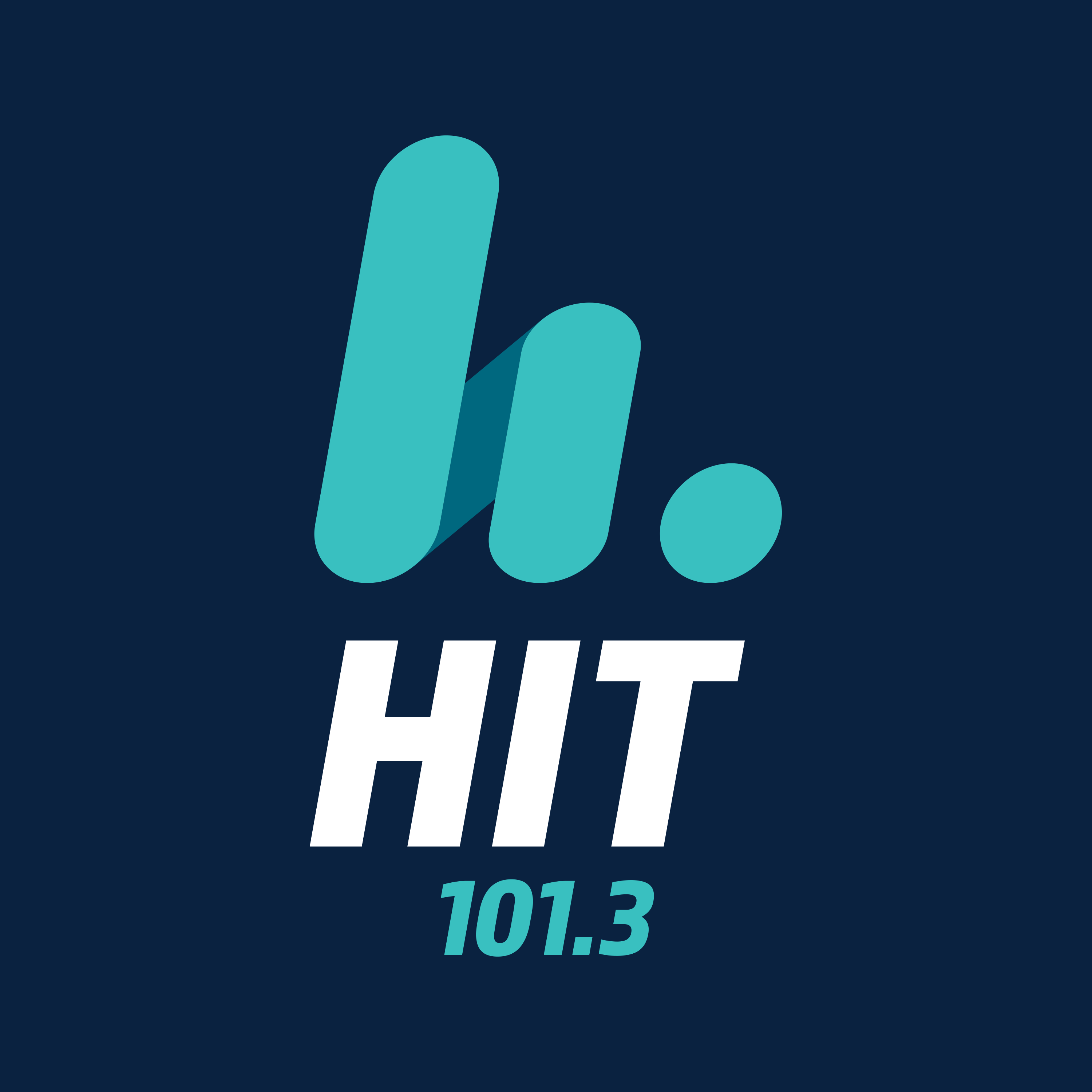 hit 101.3 Central Coast logo