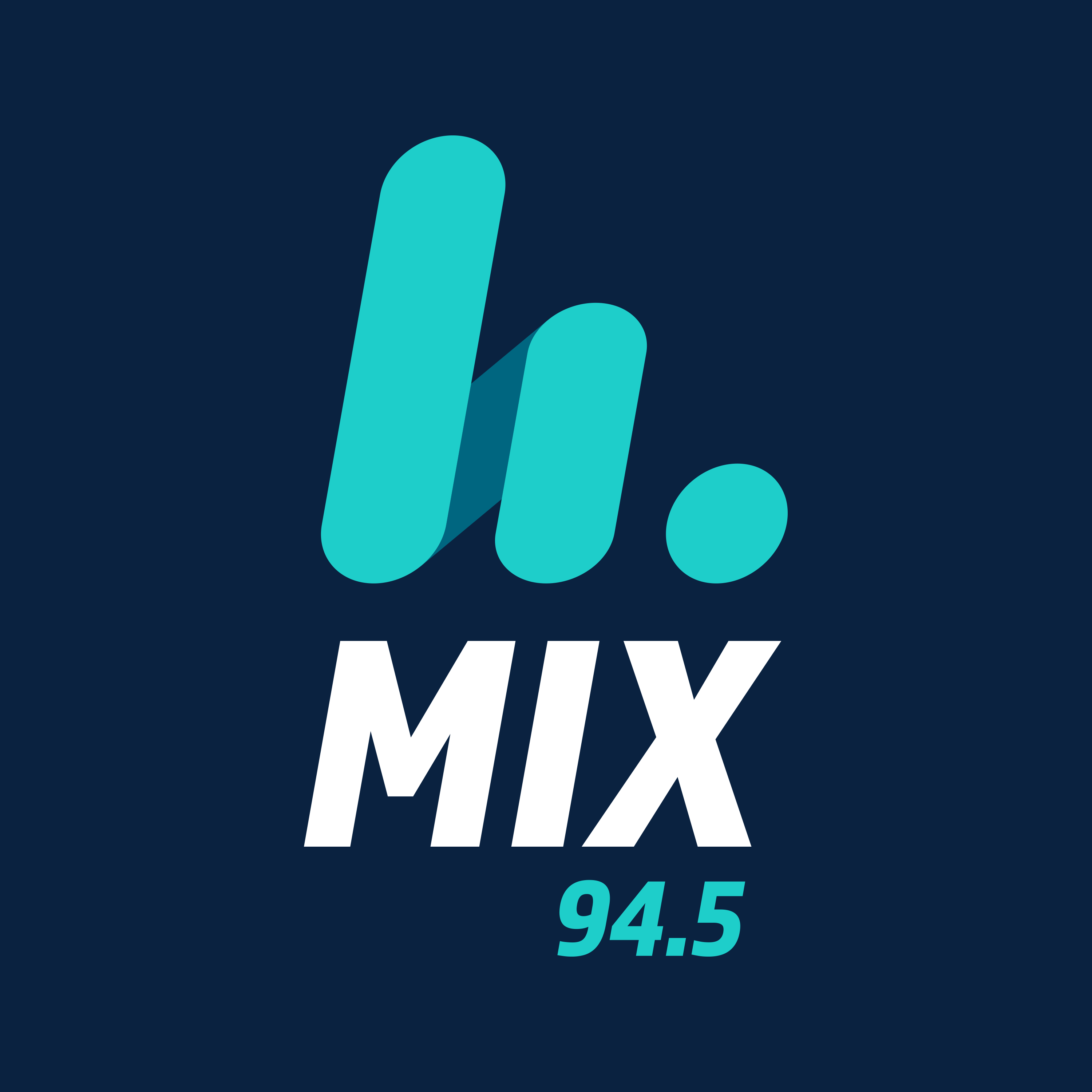 Mix94.5 Perth logo