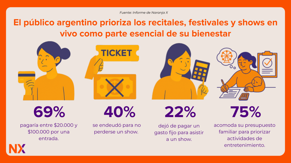 infografía 1