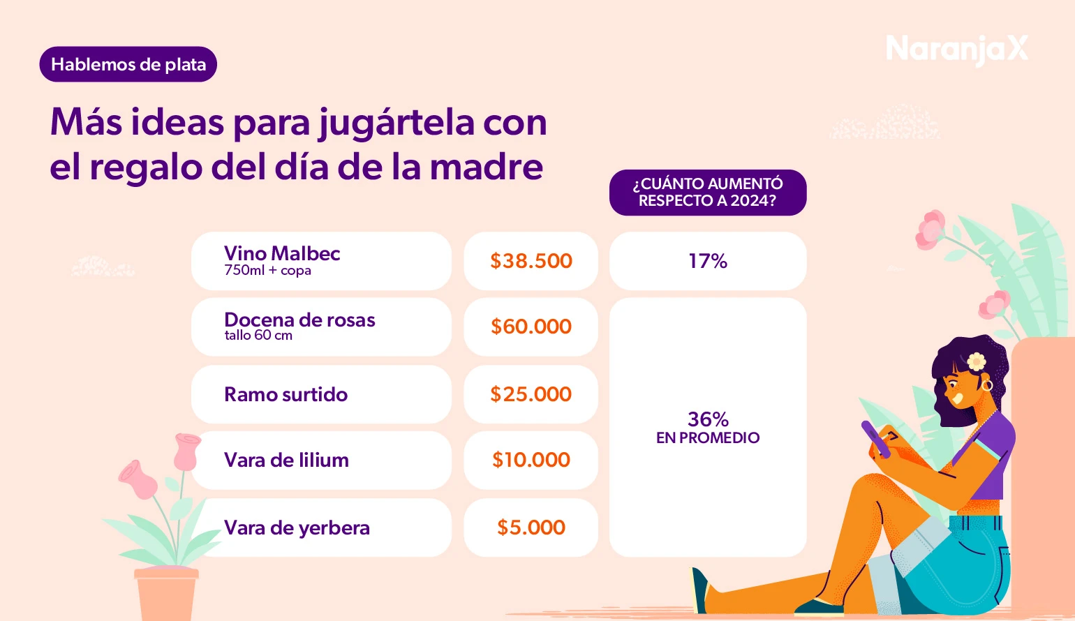 FLORES Y VINO Dia de la Madre 2025 NARANJA X