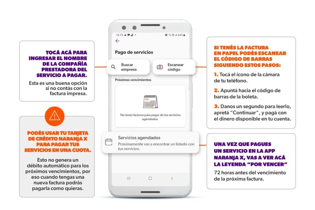 ¿Cómo generar intereses con la TNA del 31% de Naranja X?