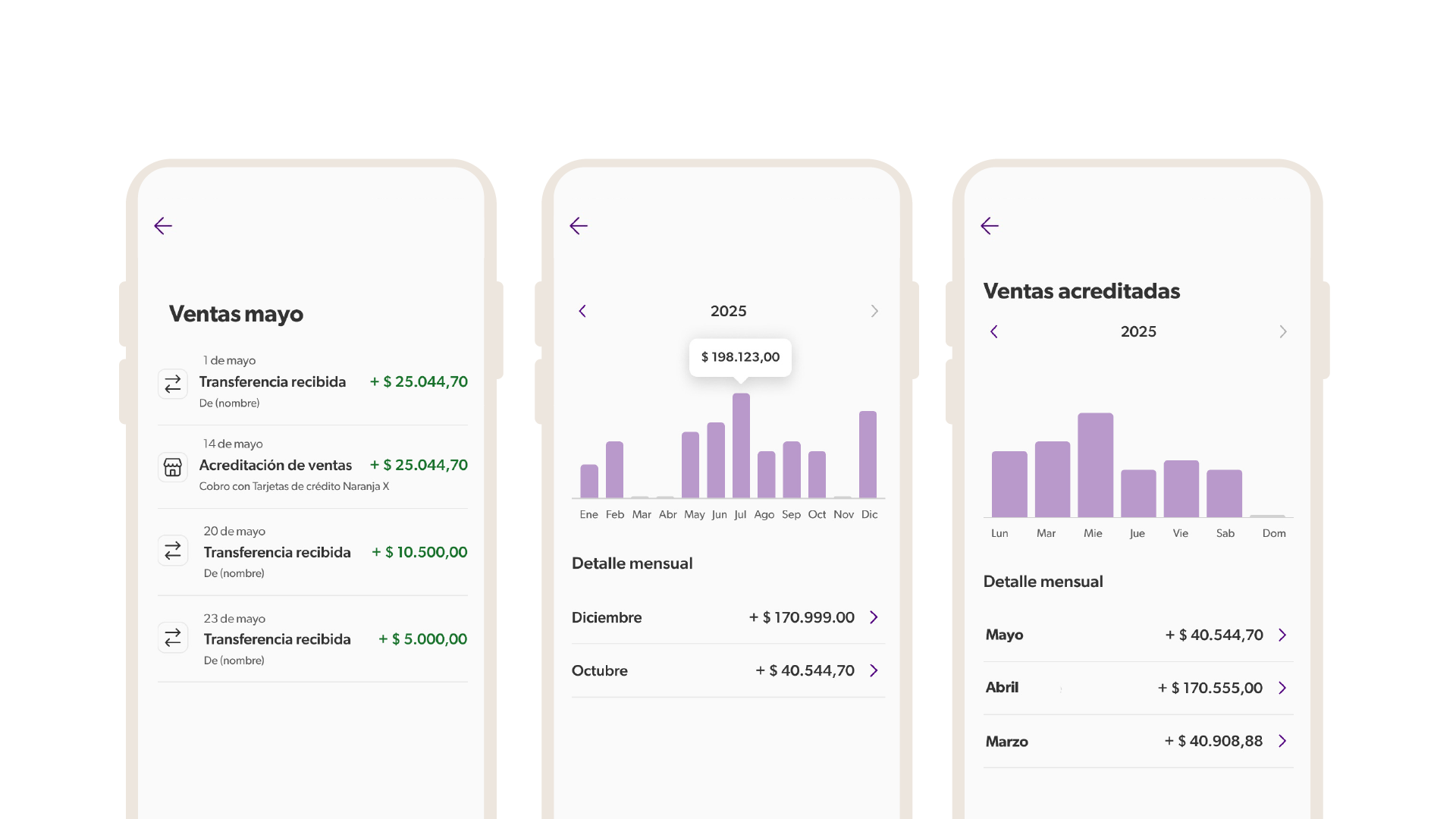 App Cuenta negocio