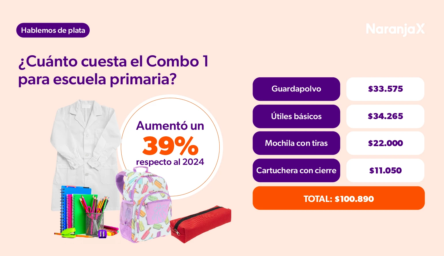 Canasta Escolar 2025