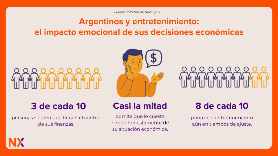Infografía 2