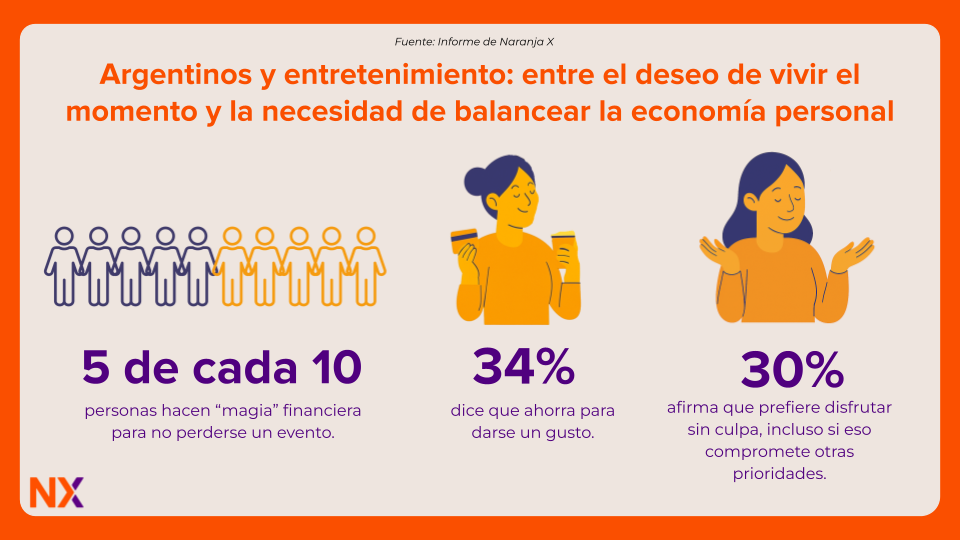 Infografía 3