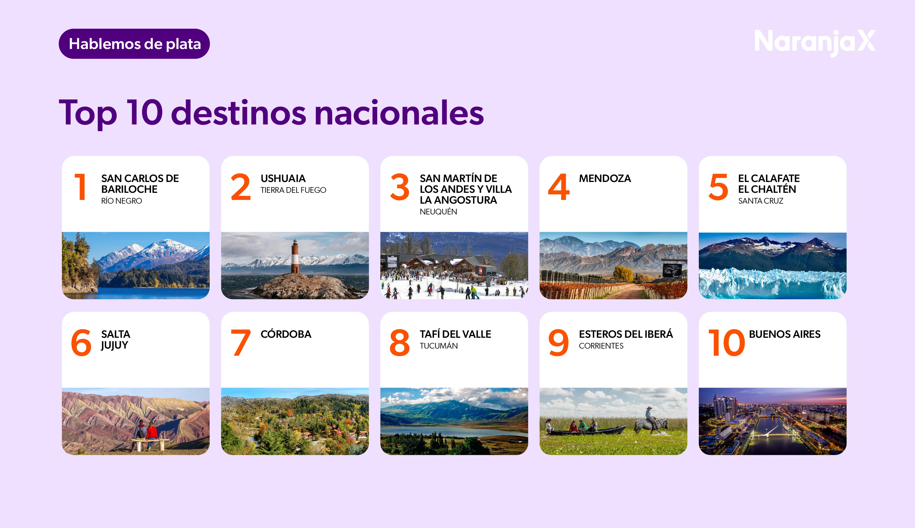 Top 10 destinos nacionales