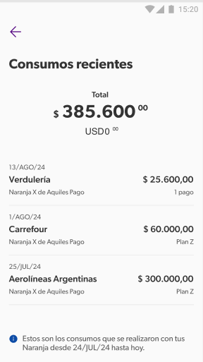 Ahora podés ver más detalles de tus compras en Plan Z