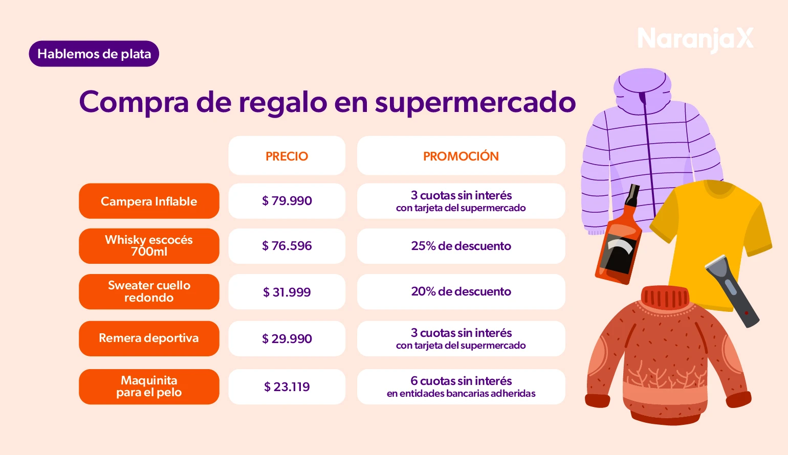 Comprá el regalo en el supermercado