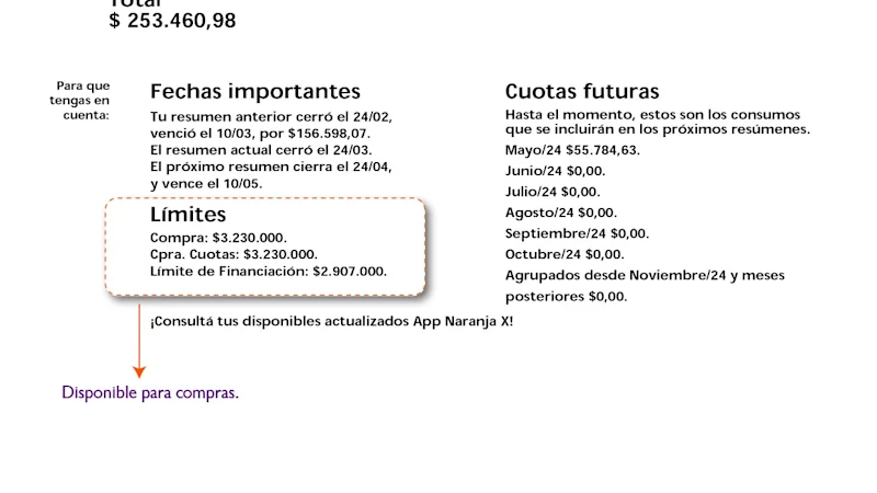 ¿Qué es el límite de tarjeta de crédito y cómo aumentarlo?
