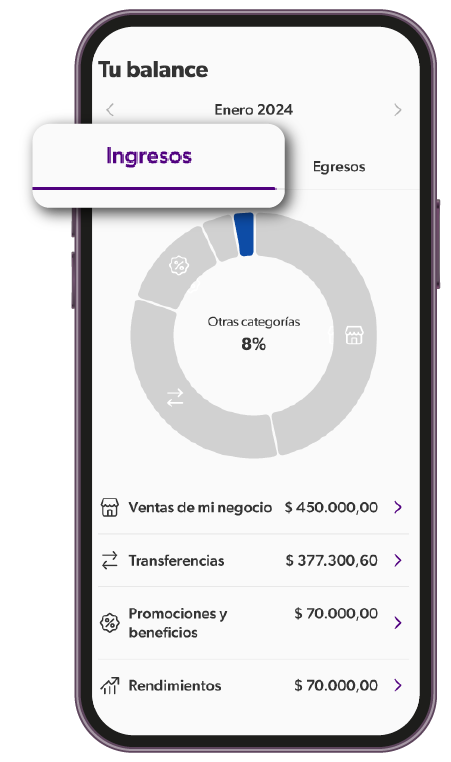 La app de Naranja X ahora categoriza tus egresos e ingresos