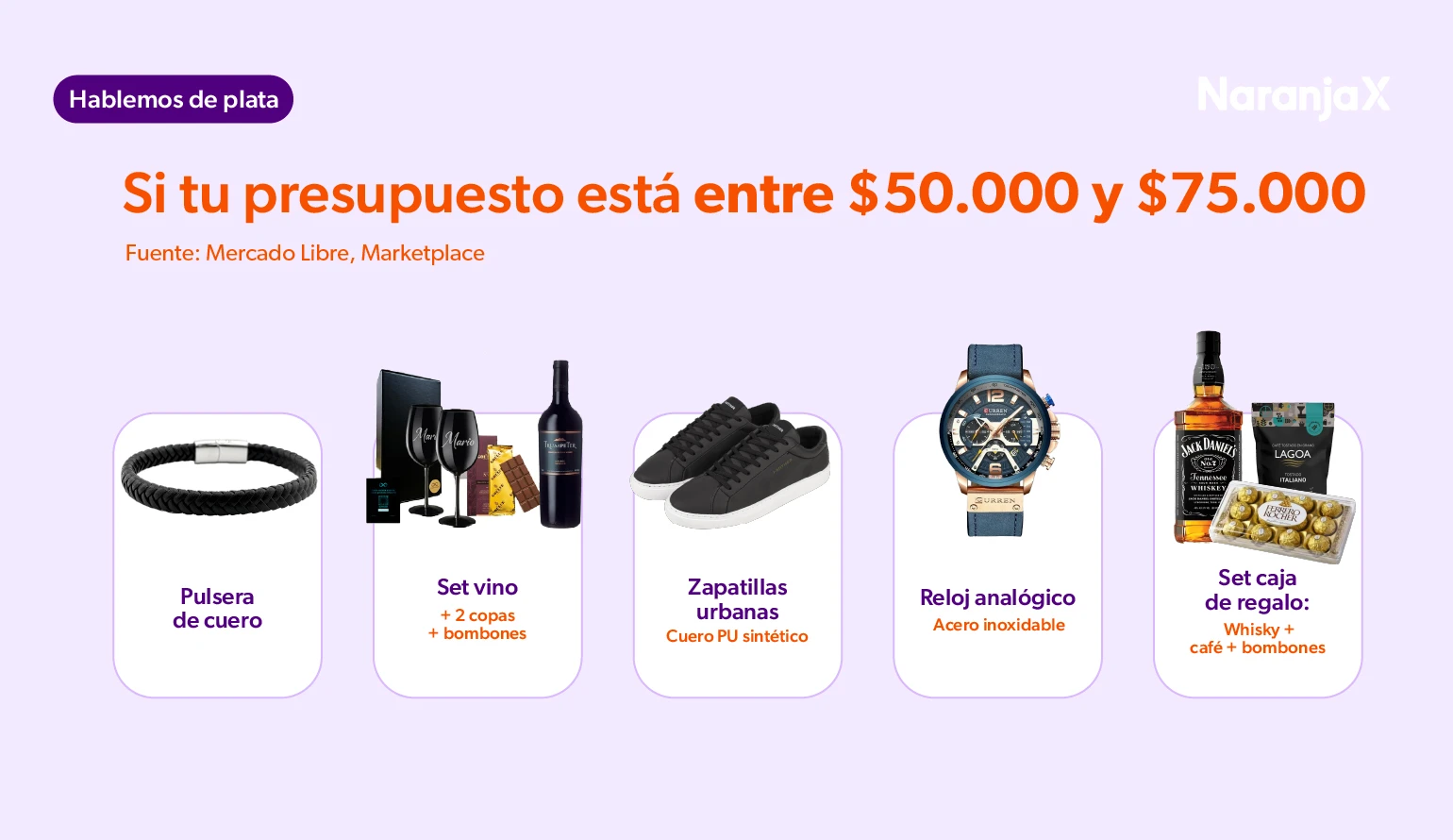 Opciones de regalo si tenes entre 50.000 y 70.000 pesos