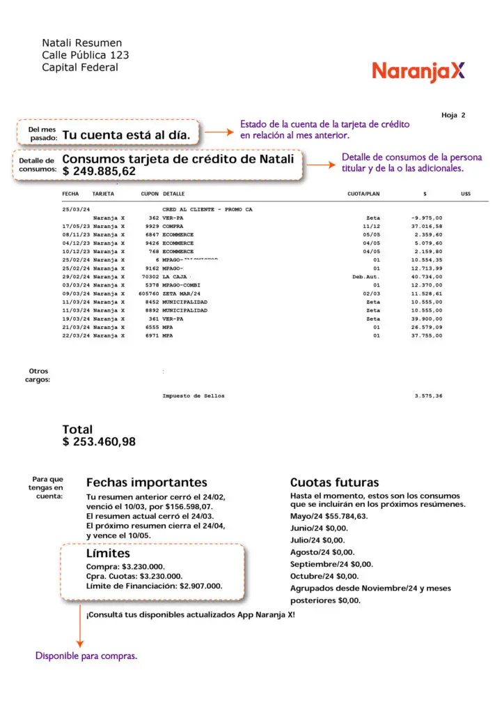 ¿Cómo leer tu resumen de tarjeta de crédito Naranja X?