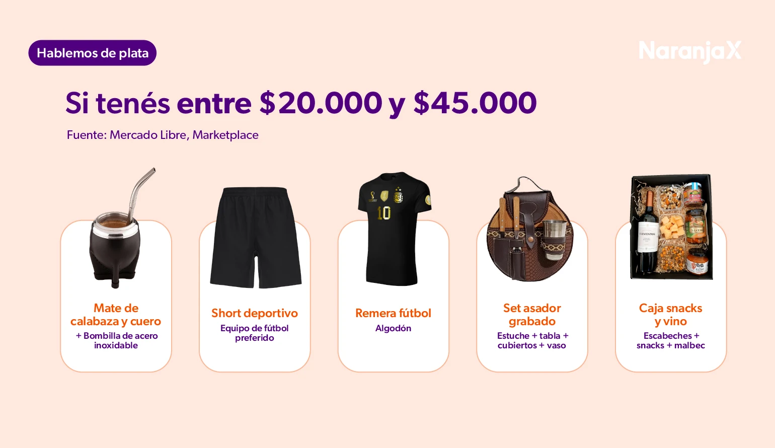 Opciones de regalo si tenes entre 20.000 y 45.000 pesos
