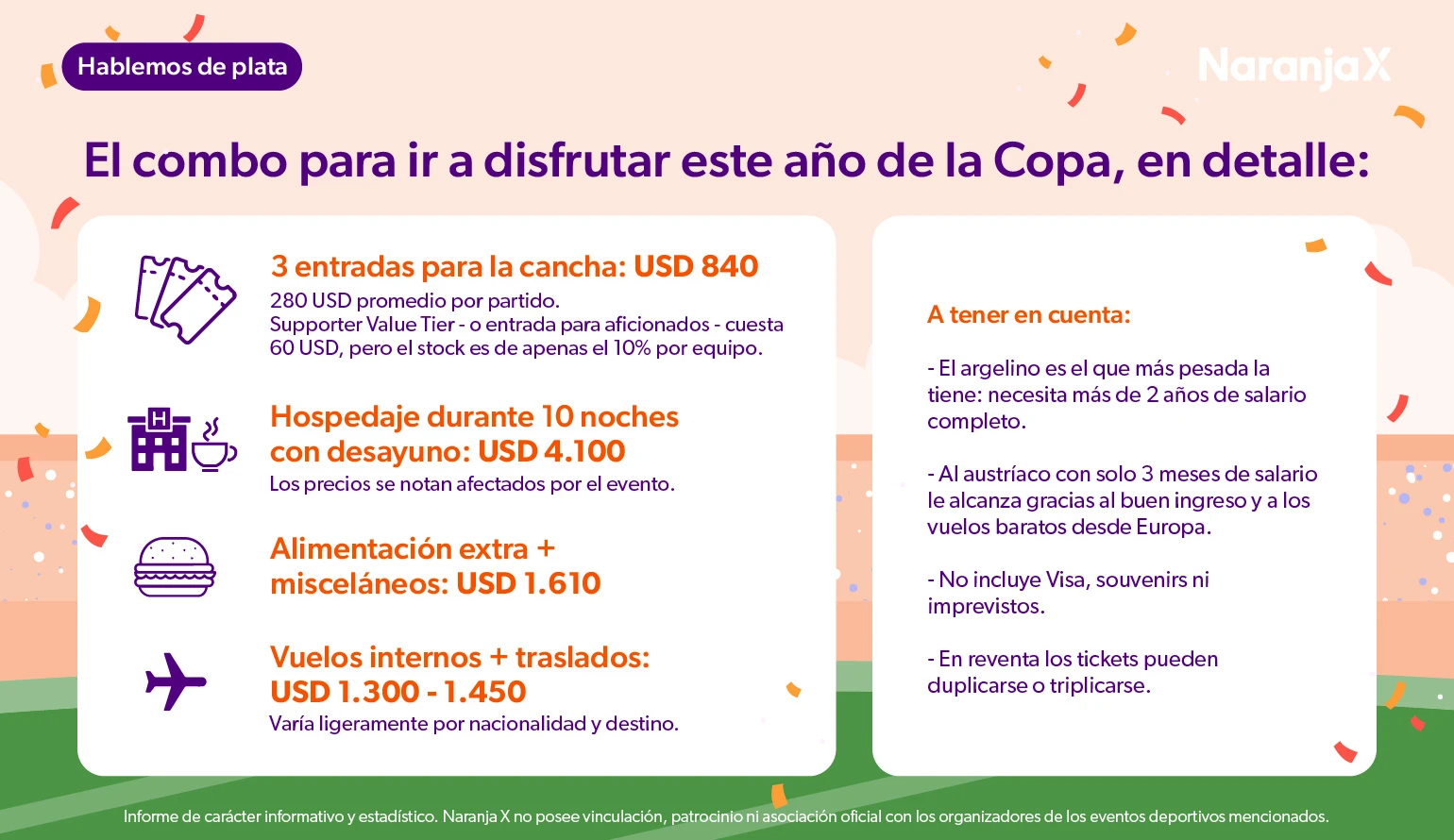 Combo para viajar al Mundial en 2026. Blog de educación financiera de Naranja X. 