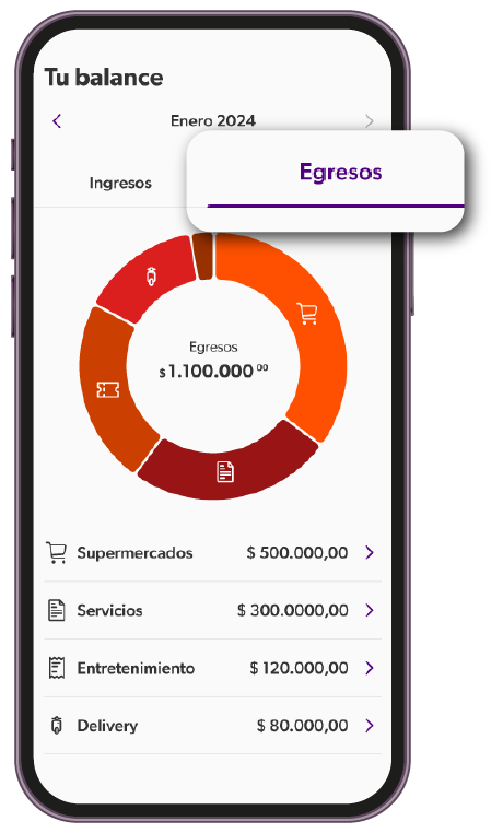 La app de Naranja X ahora categoriza tus egresos e ingresos