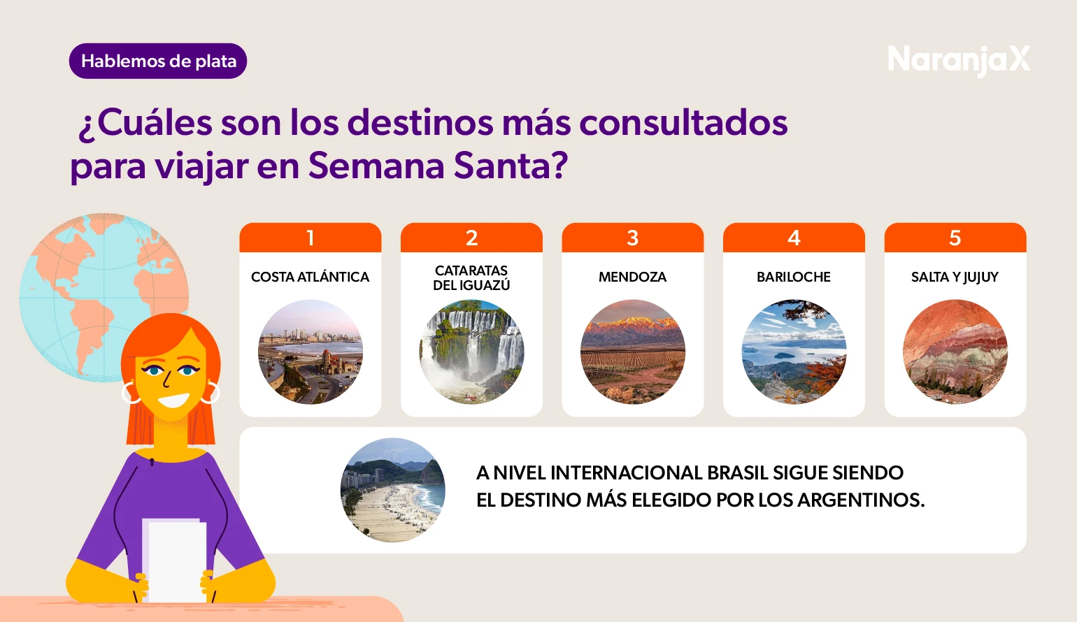 Destinos más elegidos para visitar en Semana Santa
