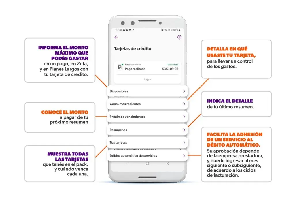 ¿Cómo generar intereses con la TNA del 31% de Naranja X?