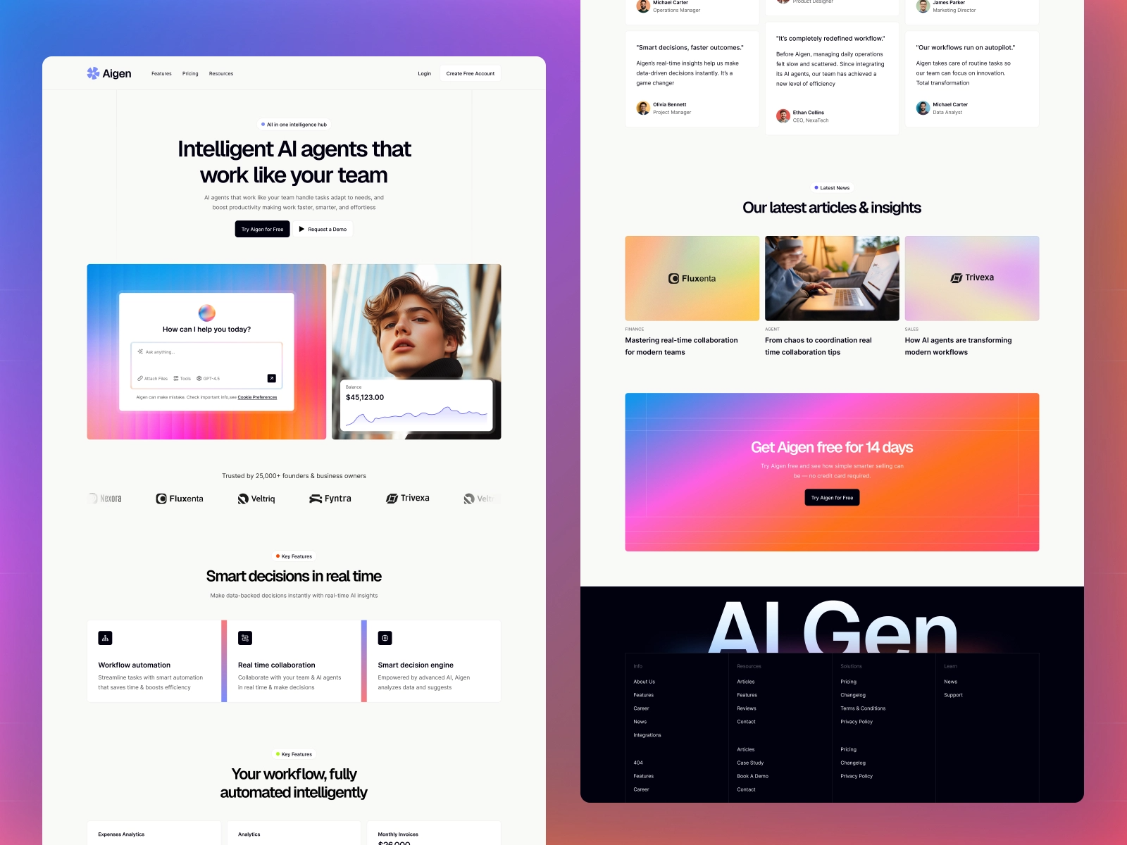Best framer template 2026/Agenn
