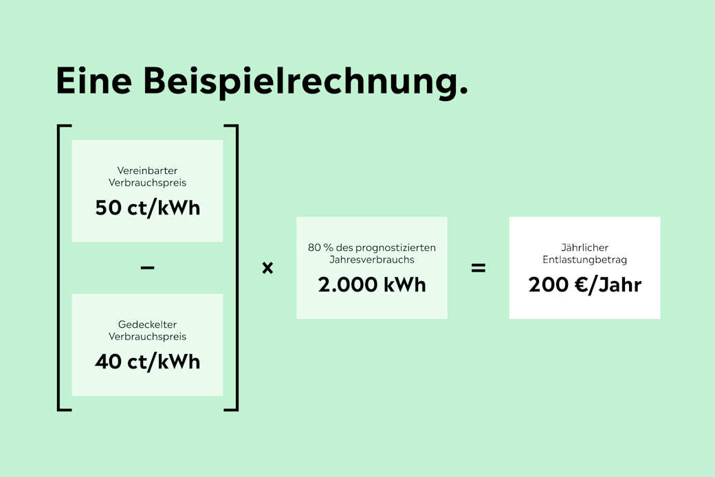 Beilspielrechnung Preisbremse Strom