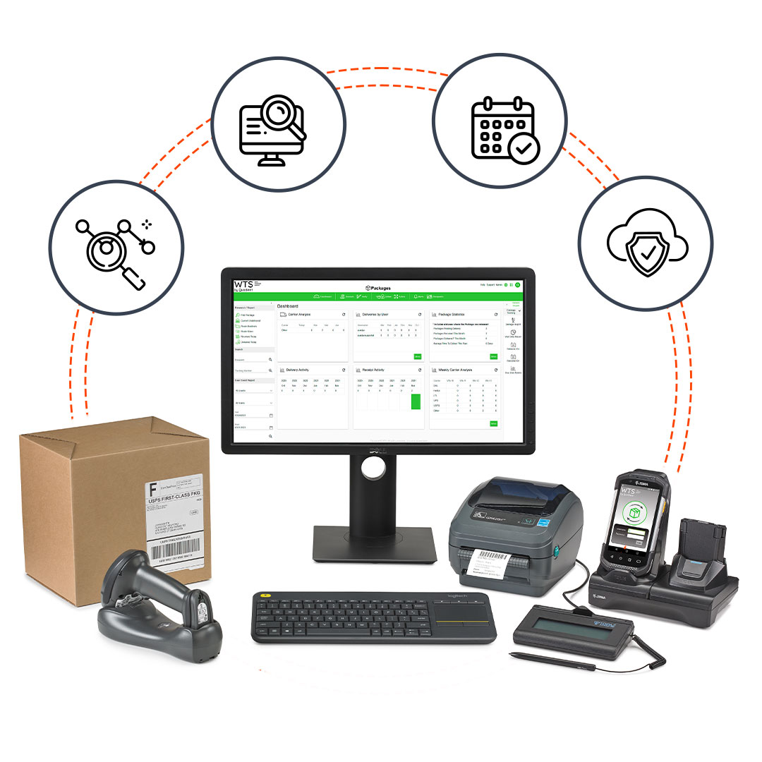 wts software and hardware with icons that represent tracking, self-service, delivery scheduling, and cloud security.