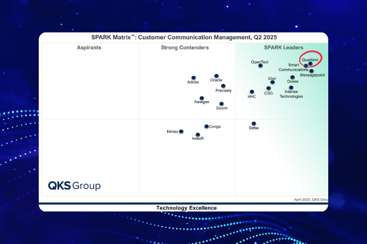 Image of the SPARK Matrix for CCM Q2 2025 vendor positioning grid