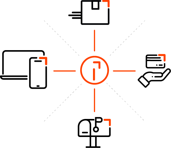 Connect Quadient Solutions