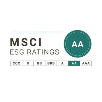 MSCI-ESG Ratings - Card