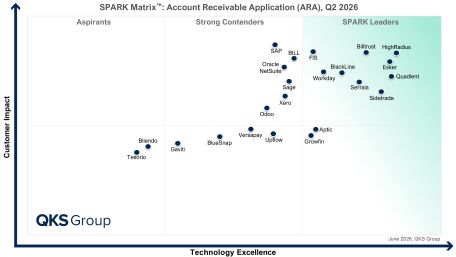 Image showing 2026 SPARK Matrix for Accounts Receivable Applications Grid