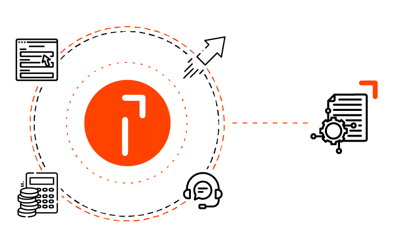 infographic depicting document process automation