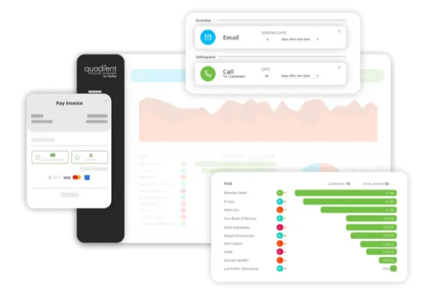AR Dashboard Productivity
