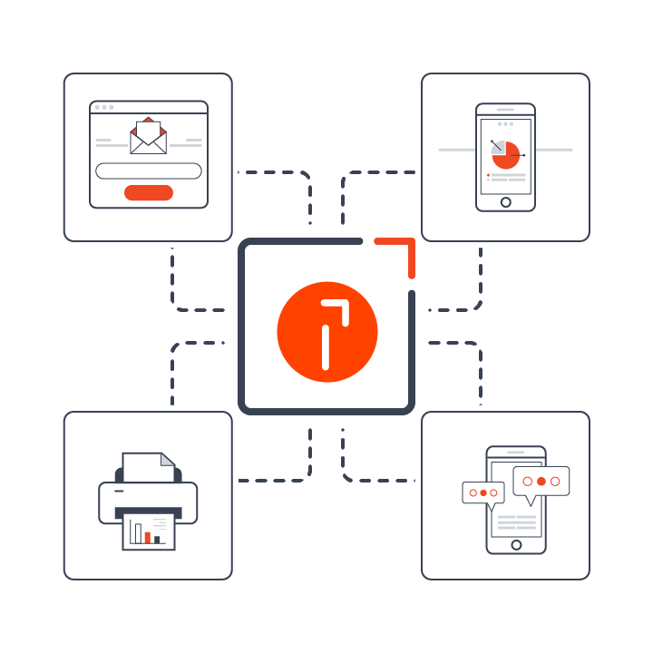 Infographic showcasing CCM platform capabilities