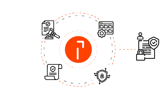 infographic showing how Quadient uses data security and compliance in the public sector