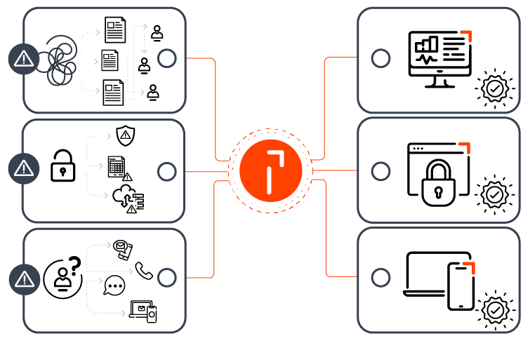infographic showing how healthcare organizations can use Quadient software to simplify revenue complexity, secure data and make customer and patient communications consistent. 