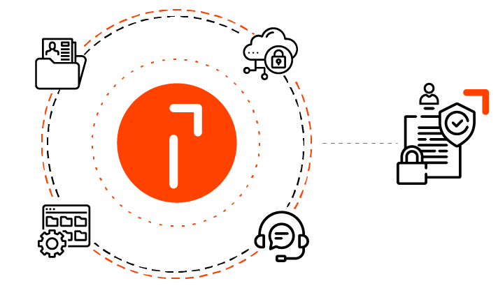 infographic showing document process management
